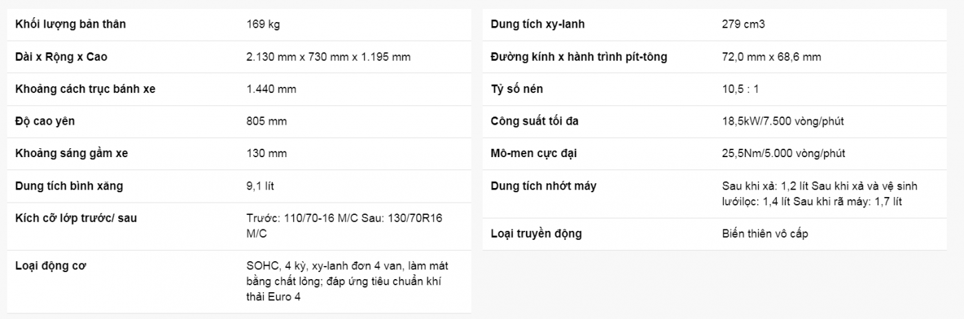 HỆ THỐNG HEAD TÂN CƯƠNG