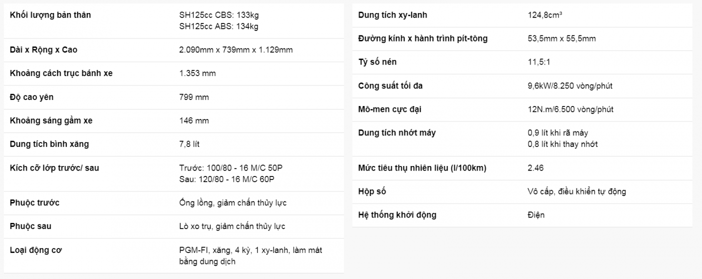 HỆ THỐNG HEAD TÂN CƯƠNG