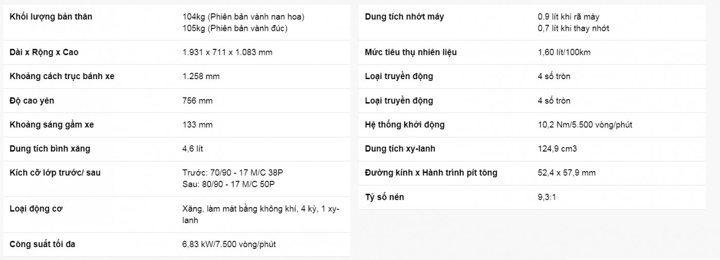 HỆ THỐNG HEAD TÂN CƯƠNG
