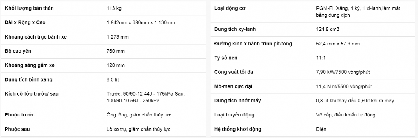 HỆ THỐNG HEAD TÂN CƯƠNG