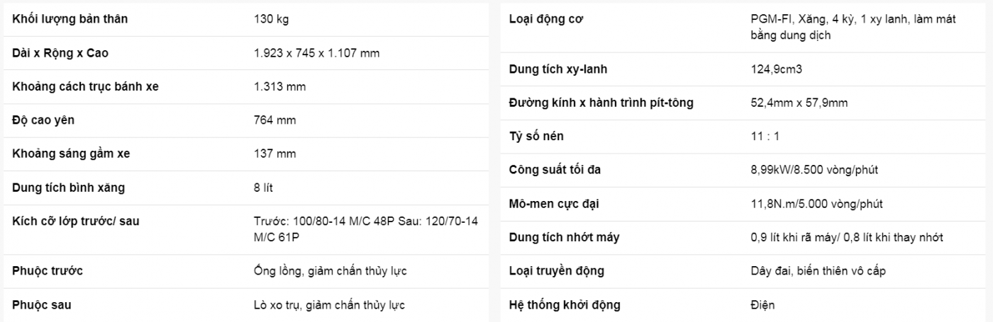 HỆ THỐNG HEAD TÂN CƯƠNG
