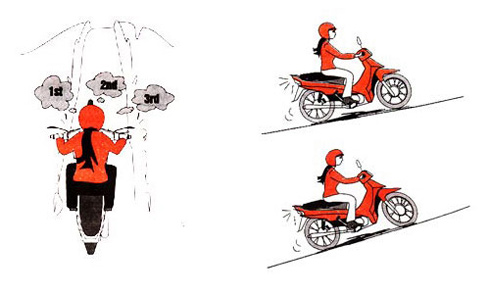 dixemaylenxuongdocantoan