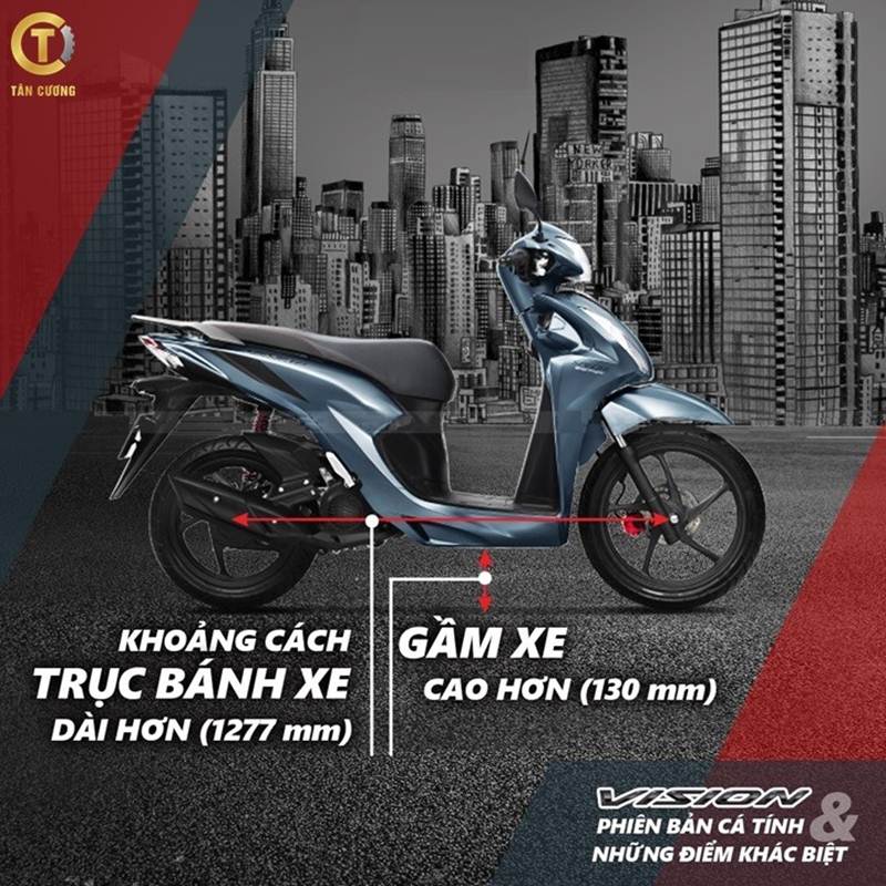 Giá xe Honda Vision 2021 lao dốc kỷ lục dịp Tết Nguyên Đán Khách Việt rủ