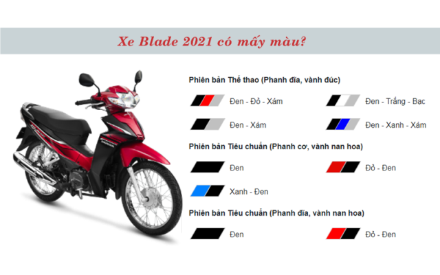 xe blade 2021 co bao nhieu mau