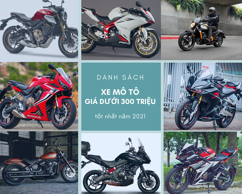 Danh sach xe moto gia duoi 300 trieu