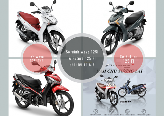 so sanh wave 125i thai va Future 125 fi