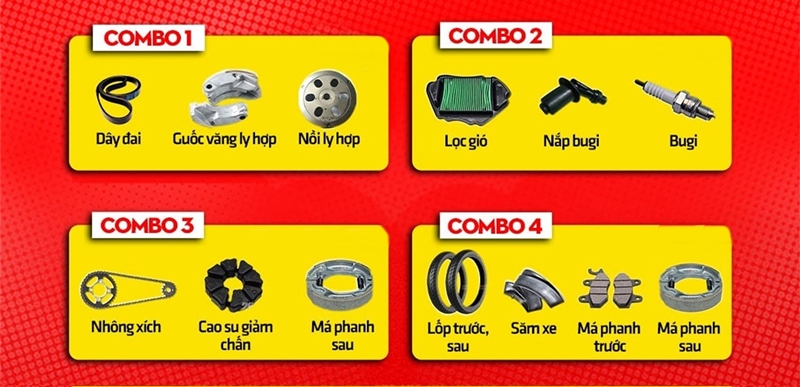 bao duong xe may honda bao gom nhung bo phan nao