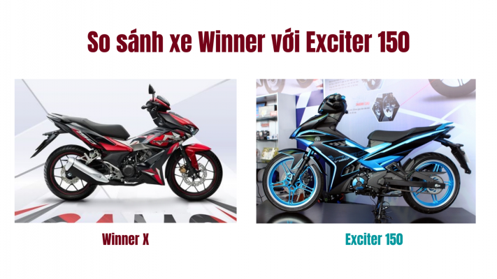 so sanh xe honda winner x voi yamaha exciter 150
